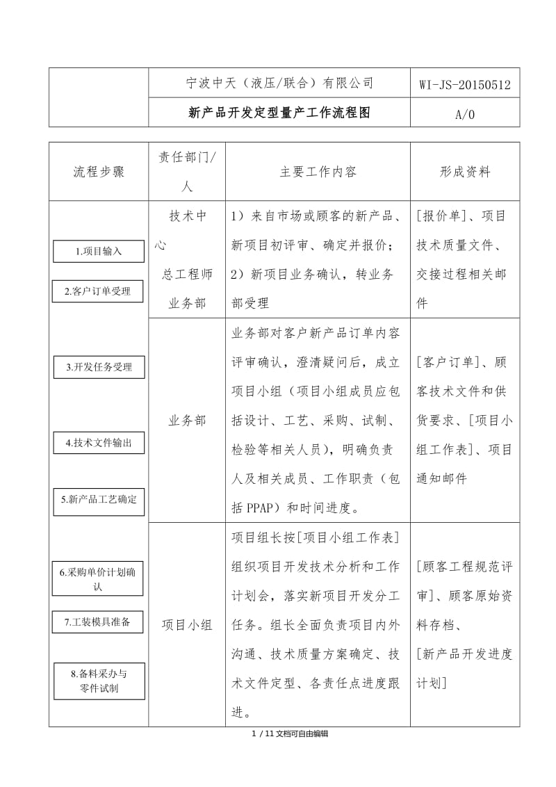 新产品开发量产交接流程中的技术与组织管理优化